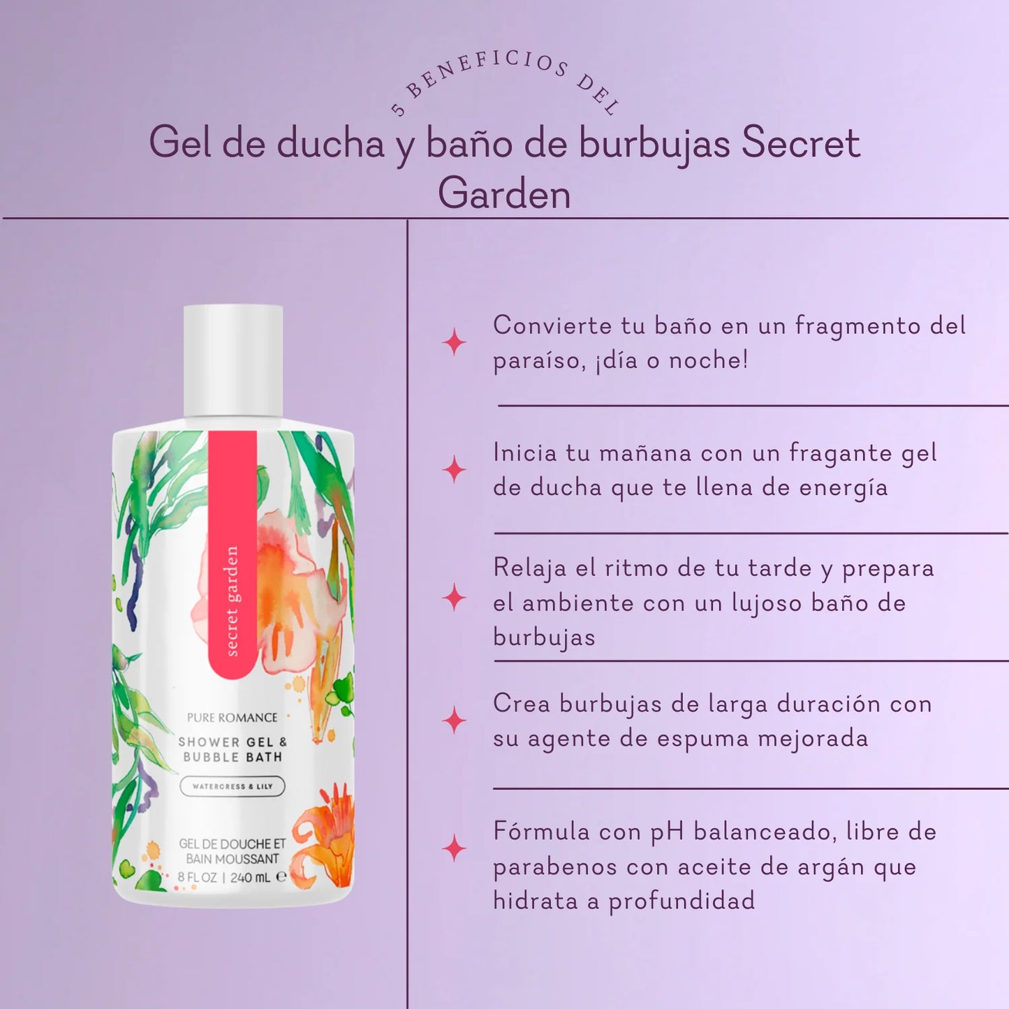 Secret Garden - Skinny Dip - Shower Gel & Bubble Bath (Jabón líquido y baño de burbujas)