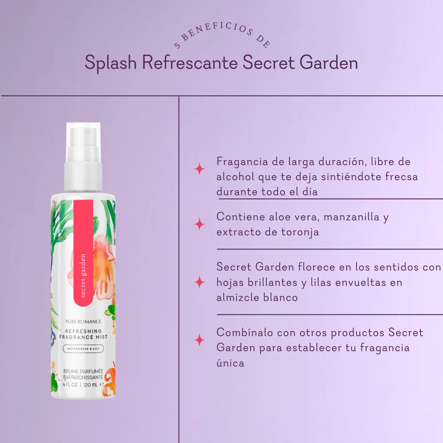 Secret Garden - Kiss - Refreshing Fragrance Mist (Splash refrescante)